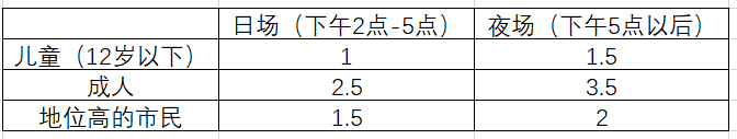 产品经理，产品经理网站